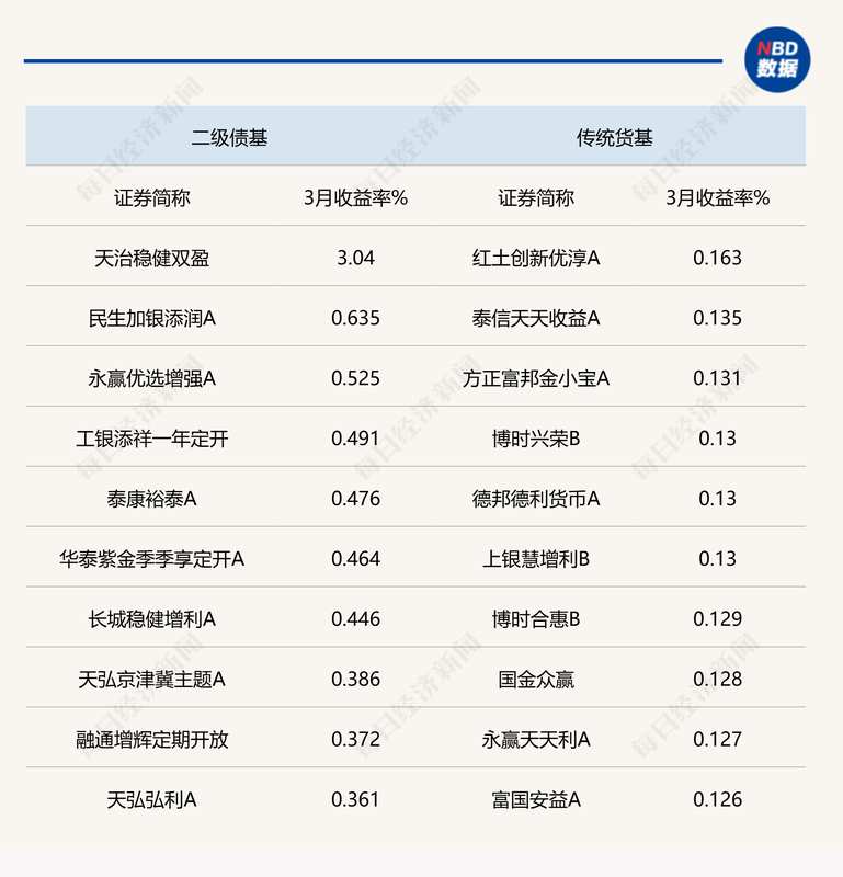  债市震荡深度拆解：久期策略与配置逻辑的进阶演变 股票财经